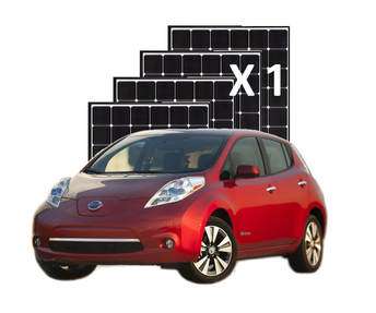 Economy Energy Upgrade: Small solar panel system, complete and installed, and/or 1 Compact or Subcompact Economy plug-in vehicle (EVs: Chevy Spark, Kia Soul, Fiat 500e, Ford Focus, Hyundai IONIQ, Nissan Leaf, Mitsubishi i-Miev, Smart ED, or PHEVs: Ford C-Max Energi), or similar.