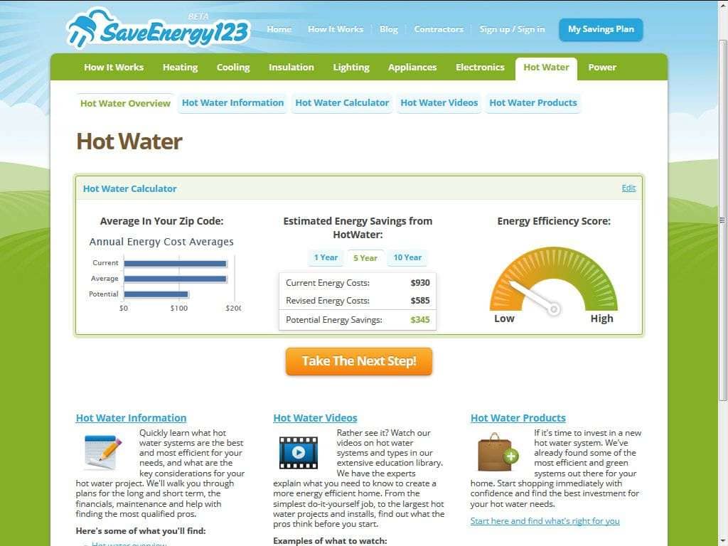 SaveEnergy.com, Hot Water.
