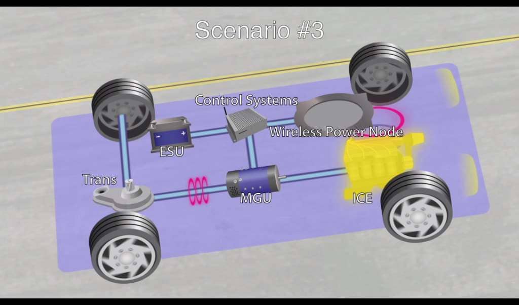 Grid sends power to motor wirelessly.