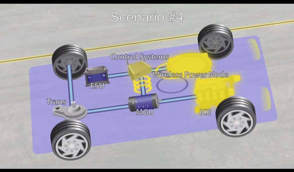 ICE sends bi-directional power to grid wirelessly.