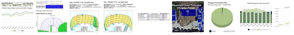 Makello performs the Energy Analysis: Site survey. Shading analysis. Cash flow analysis. Trade-off study. Custom proposal.