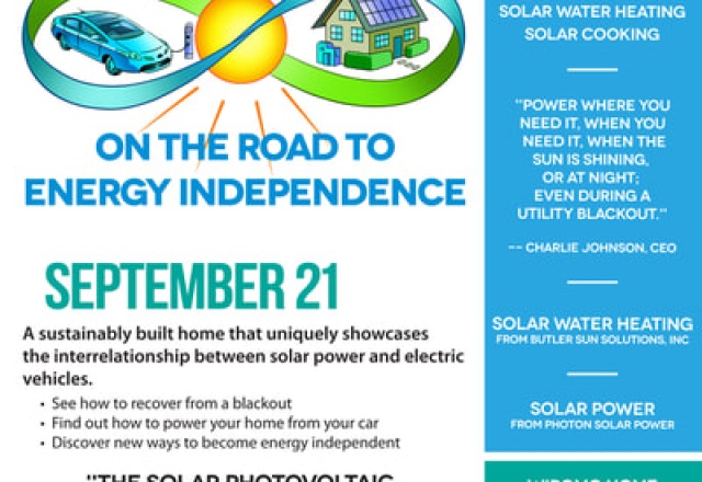 Mobile Energy Ecosystem off-grid electric charging station