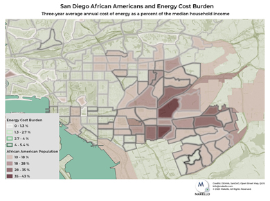 Energy cost impacting African American communities.