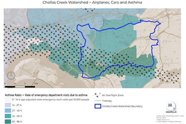 Chollas Creek airplane flight path air pollution