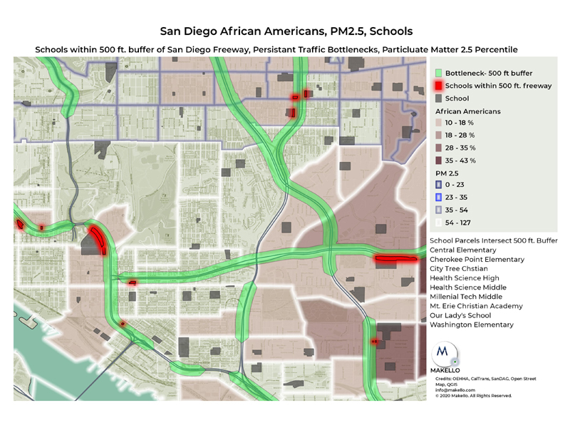 Particulate matter can be harmful for many respiratory processes. The problems are exacerbated for children when their school lies in a high pollution zone because of idling.