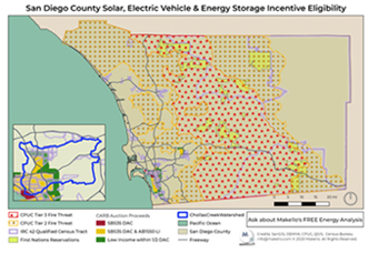 Rebates and incentives for solar and battery energy storage