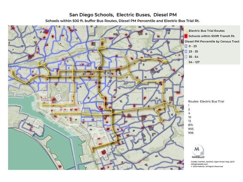 electric buses, schools, diesel particulate matter, transit