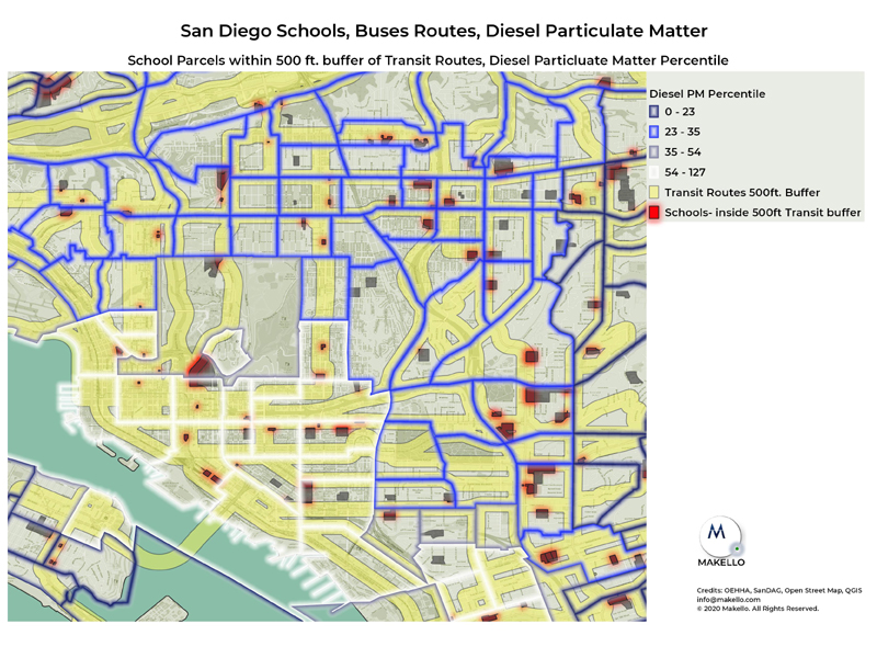 electric buses, schools, diesel particulate matter, transit