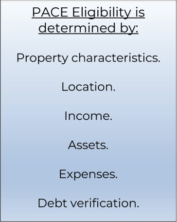 CA Property Assessed Clean Energy program (PACE) financing