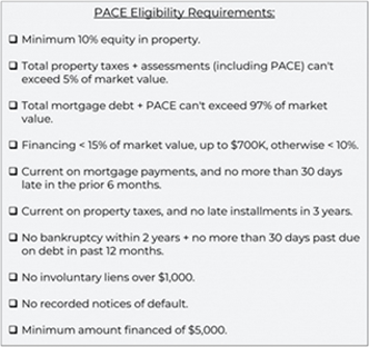 CA Property Assessed Clean Energy program (PACE) financing