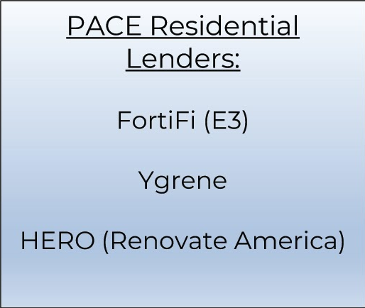 CA Property Assessed Clean Energy program (PACE) financing