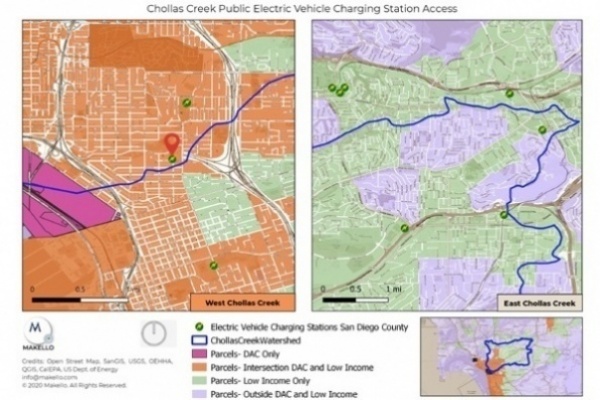 Makello, Groundwork San Diego, and EVgo at Northgate Market