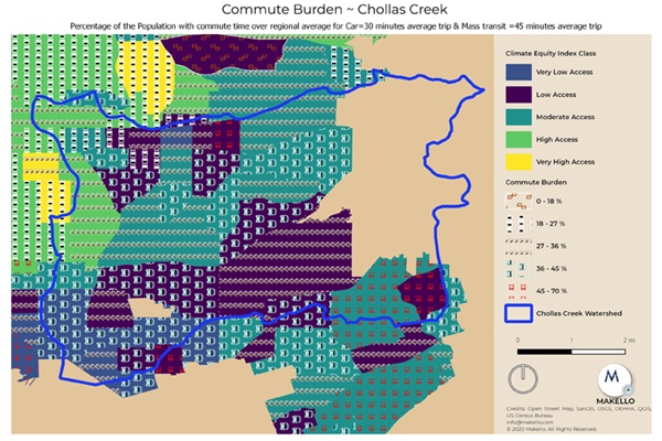 Chollas Creek Watershed Commute Burden is above average