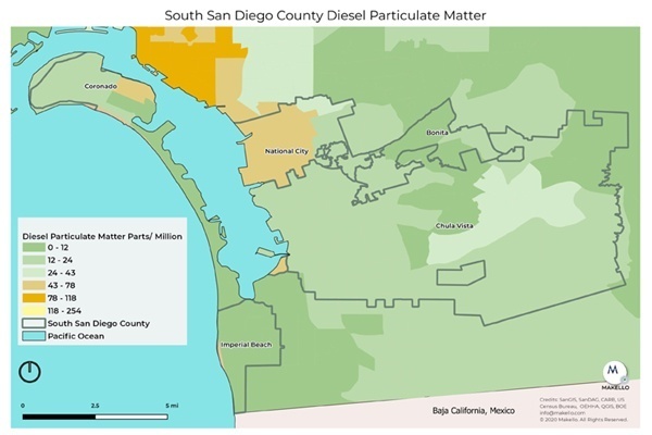 Diesel Particulate matter in South County San Diego